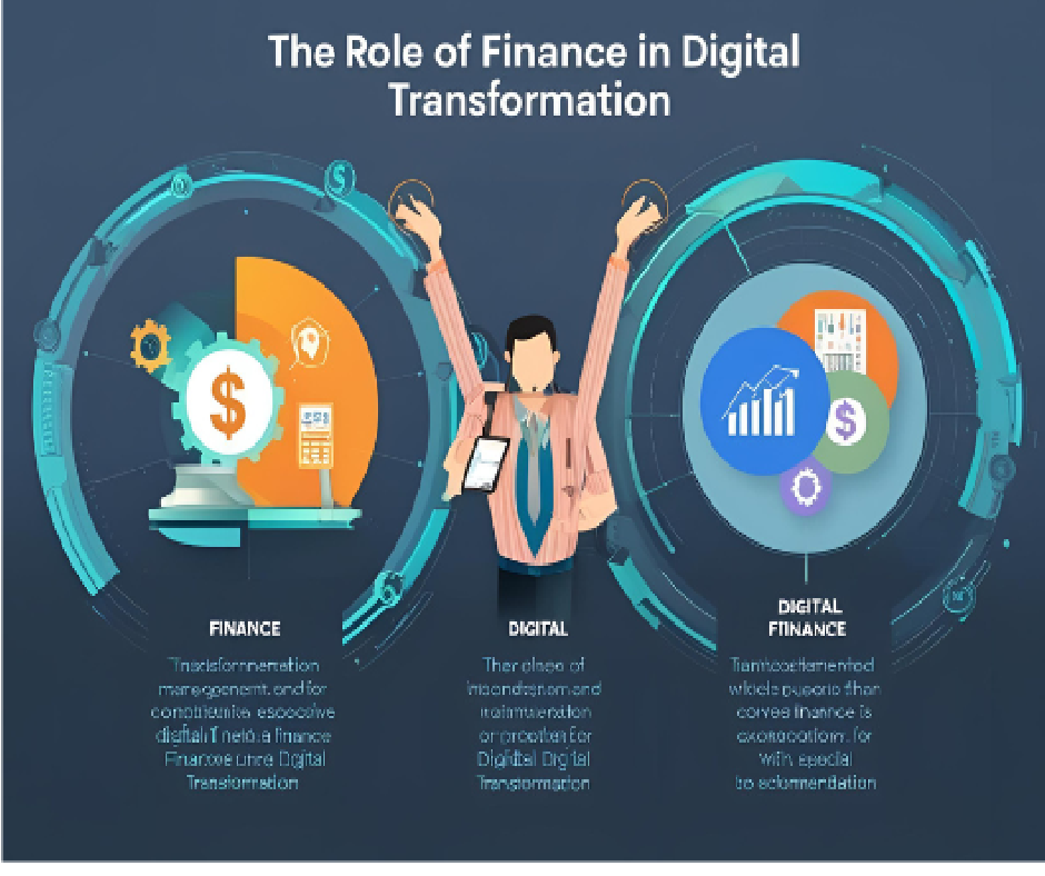 Smart Financial Planning for E-Commerce & Startups 3 Smart Financial Planning for E-Commerce & Startups